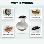 Floame SculptPro™