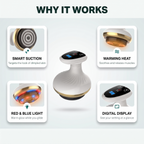 Floame SculptPro™