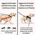 Floame Pettorina Anti-Tiro per Cani